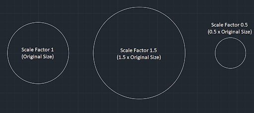 AutoCAD Scale Command