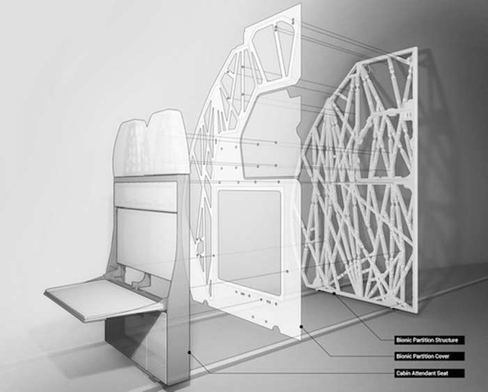 The Airbus 3D-printed partition